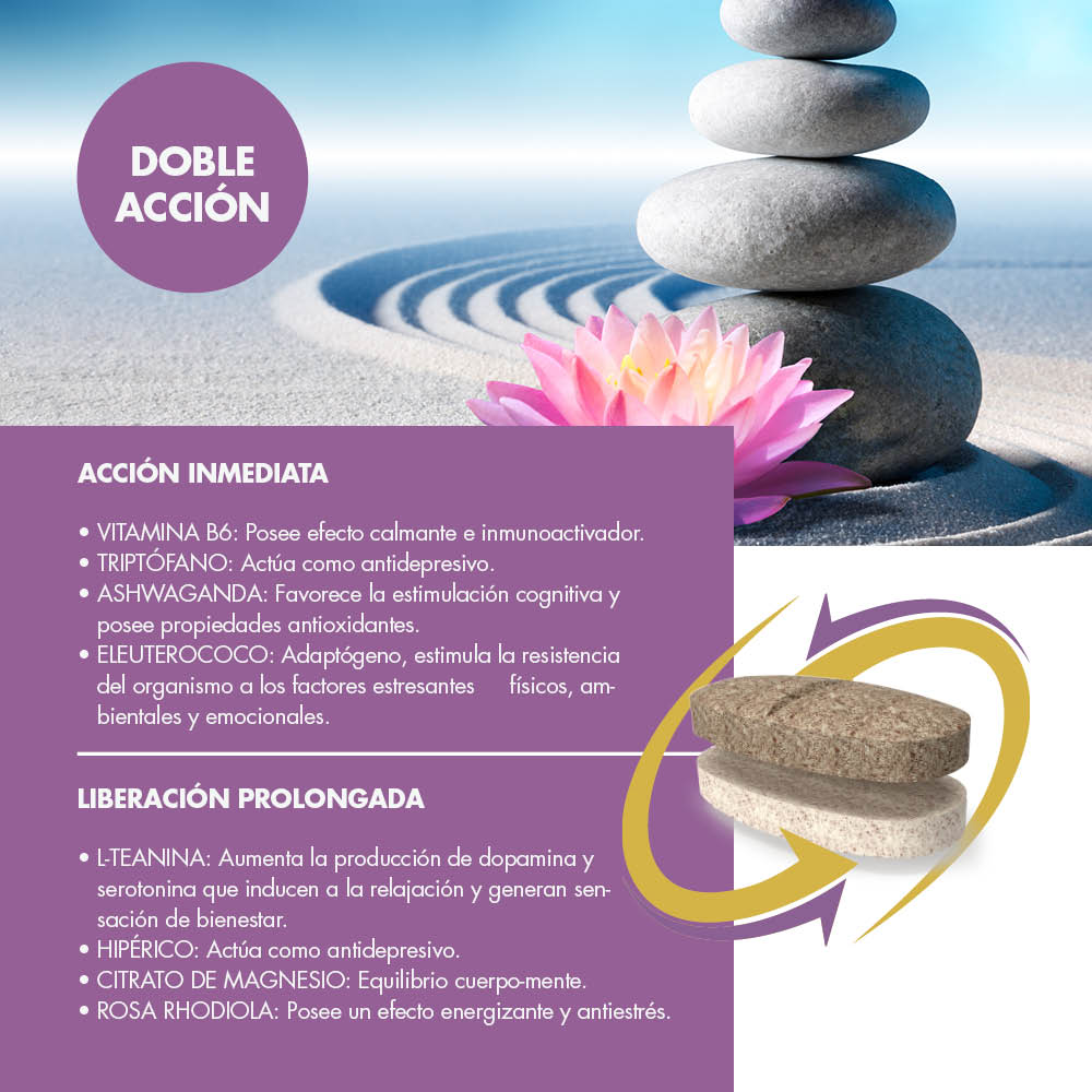 Antiestrés Doble Acción – Relajación y Energía Positiva