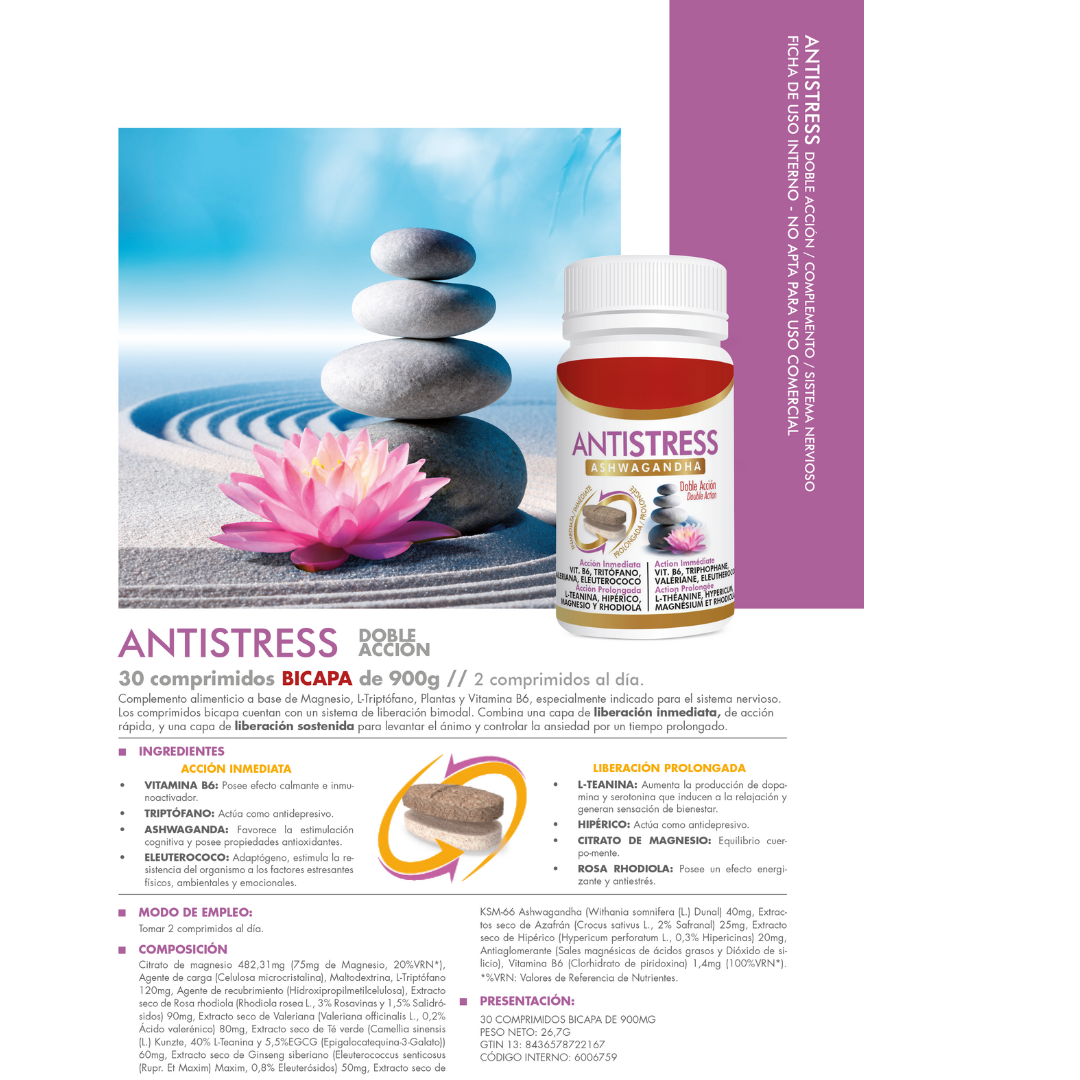 Antiestrés Doble Acción – Relajación y Energía Positiva
